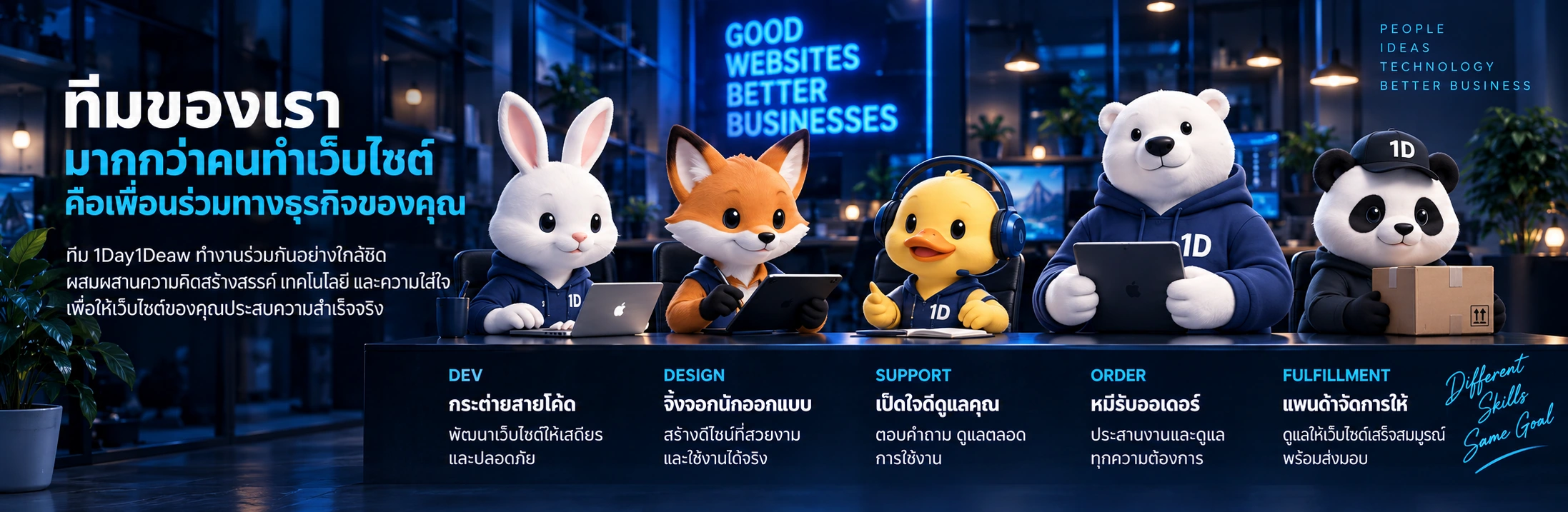 ทีมของเรา มากกว่าคนทำเว็บไซต์ คือเพื่อนร่วมทางธุรกิจของคุณ ทีมพัฒนา ออกแบบ ดูแลลูกค้า ประสานงาน และส่งมอบ